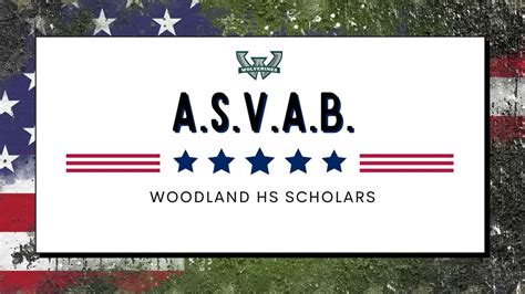 ASVAB achievement